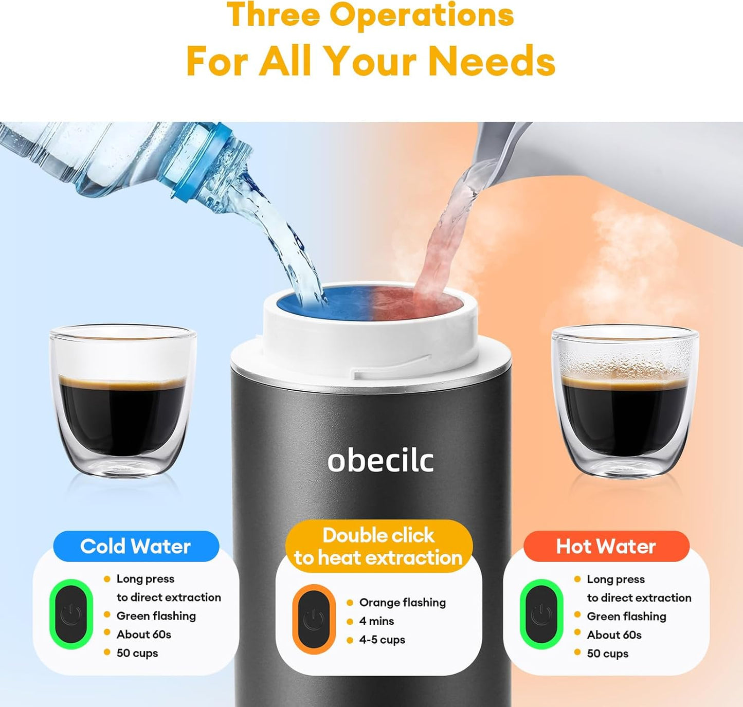 AurexLab™ Self-Heating Portable Espresso Maker